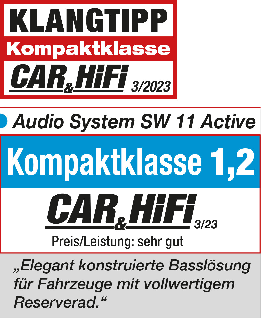AudioSystem SW 11 ACTIVE Reserverad-Woofer